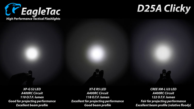 D25A Clicky 7