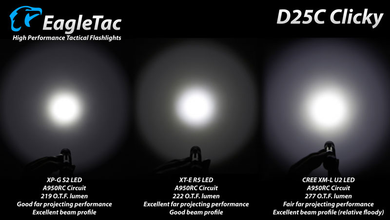 D25C Clicky 7
